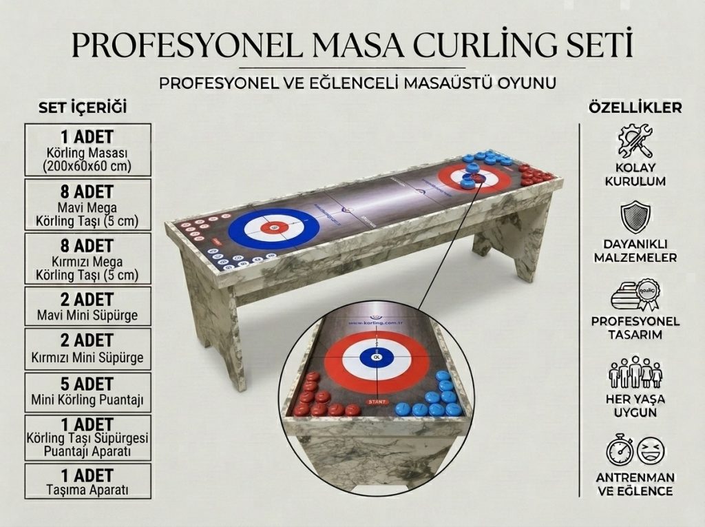 curling setini görselleştirme is… 202608221905